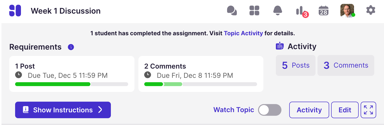 Discussion: Instructor View of Milestone Progress