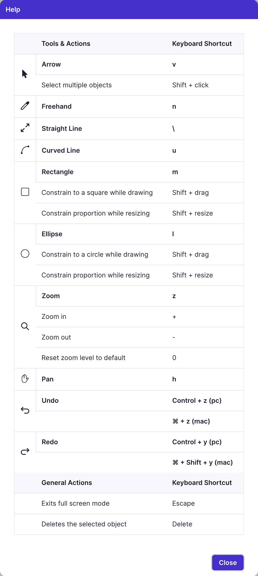 Video Annotations: Help Menu