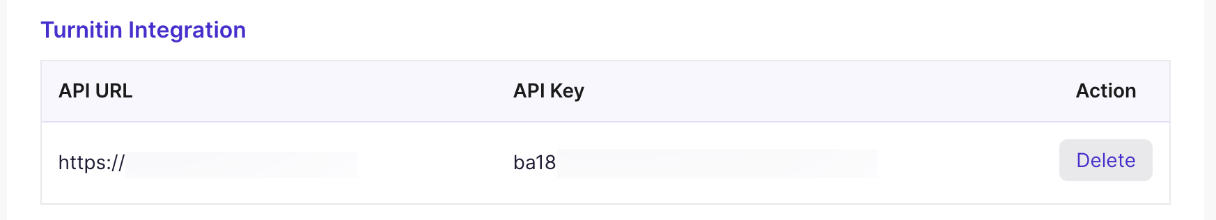 License Administration: Turnitin Integration Key Added