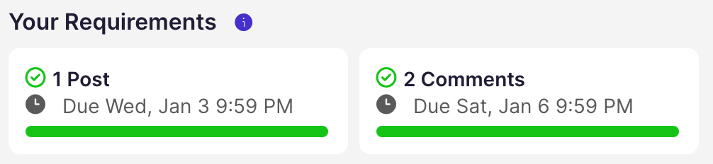Discussion: Student Your Requirements Milestones View
