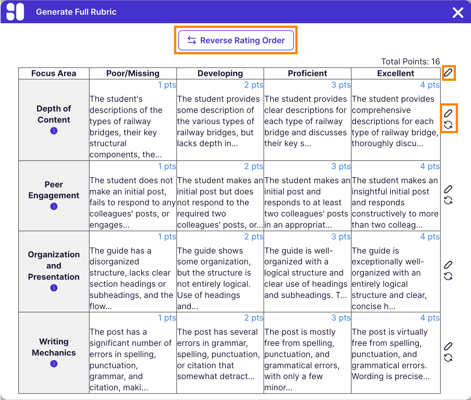 Rubrics: Edit Rubric Ratings Buttons