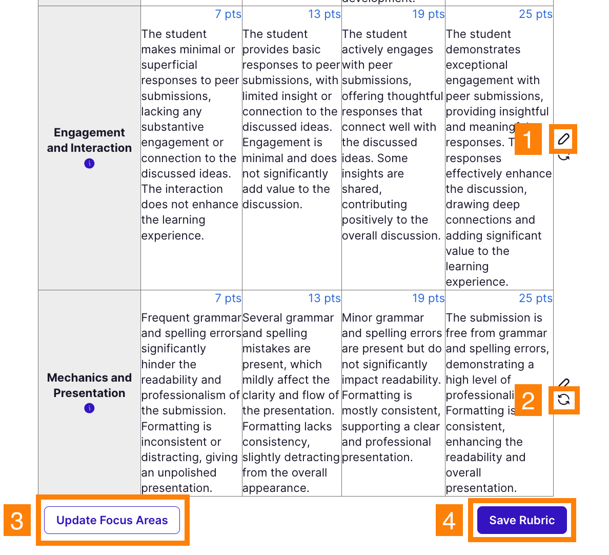 Edit and Save Rubric screen