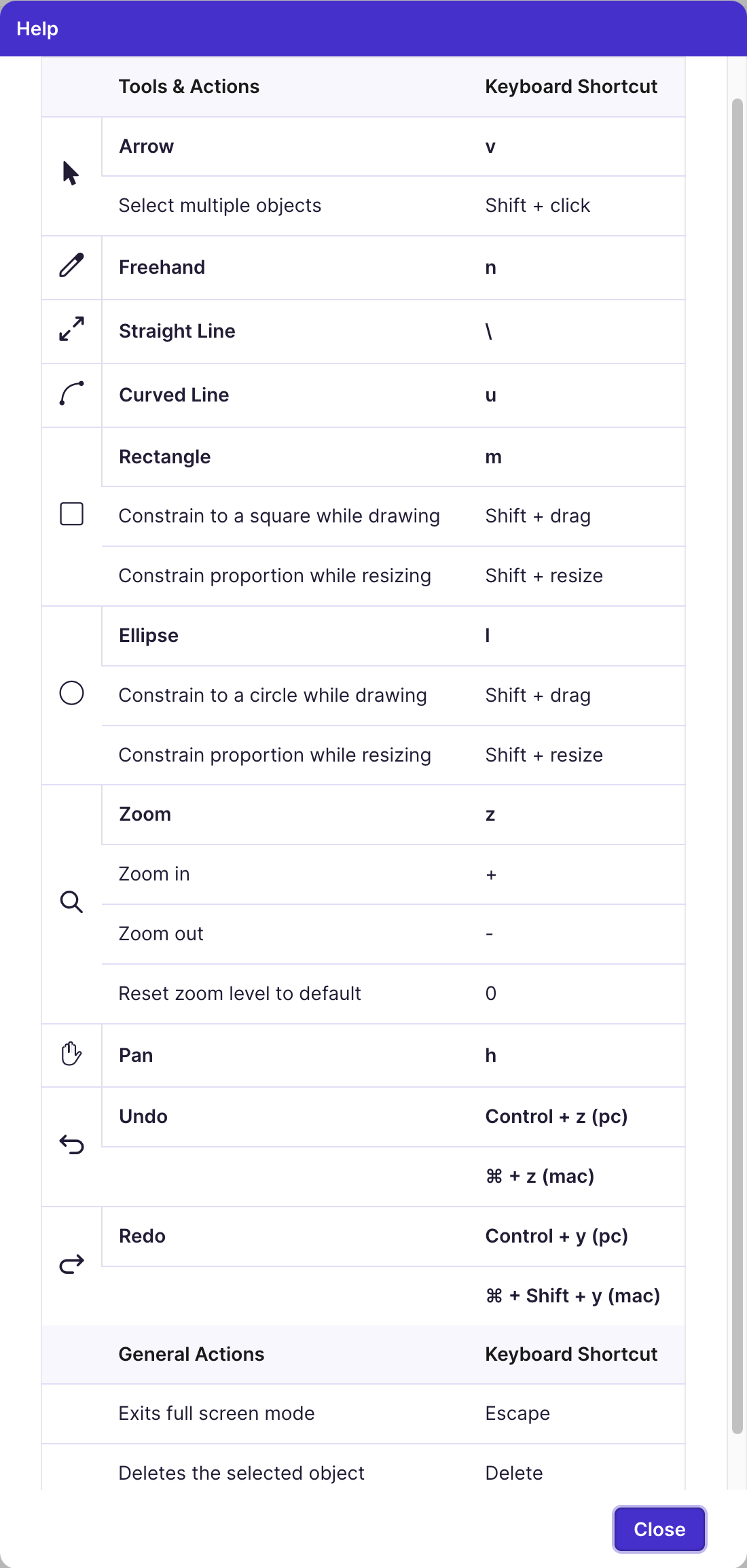 Image Annotations: Help Menu