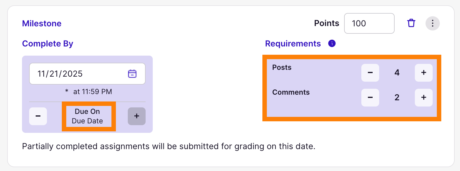 Milestone for 4 posts and 2 comments on due date