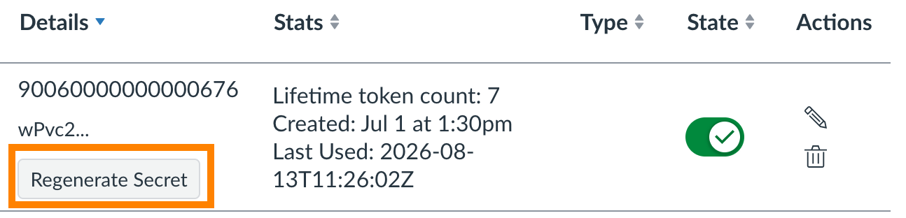 Table row showing token details: ID 90060000000000676, name wPvc2..., button "Regenerate Secret", stats listing "Lifetime token count: 7", Created: Jul 1 at 1:30pm, Last Used: 2026-08-13T11:26:02Z, active toggle and edit/delete icons.