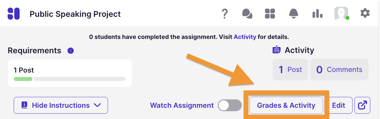 Grades & Activity button